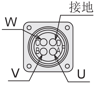 HG-SN、HG-SR系列電機電源接線注意